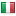 fipitaly.it hosted country